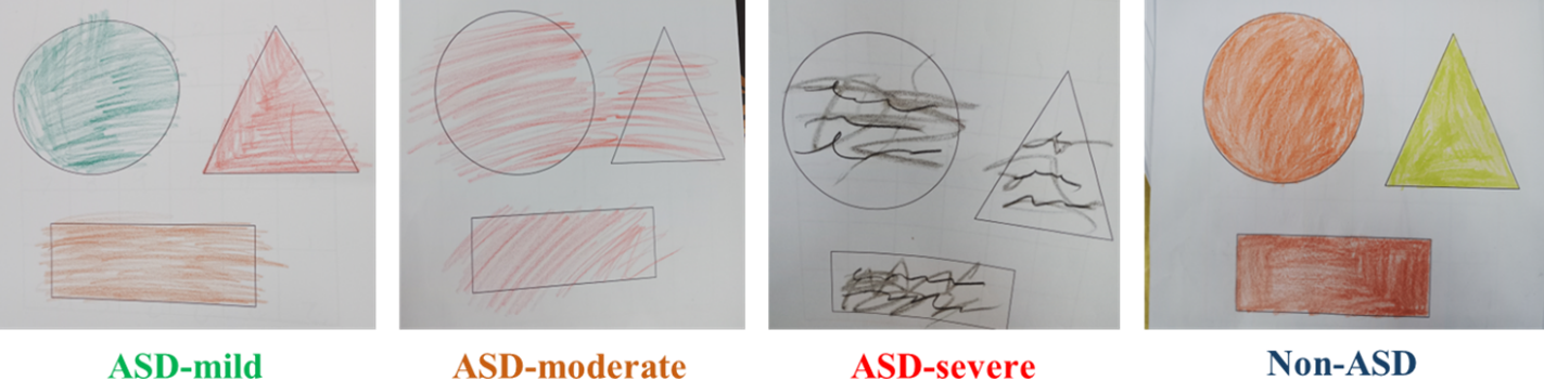 Graphomotor patterns dataset overview